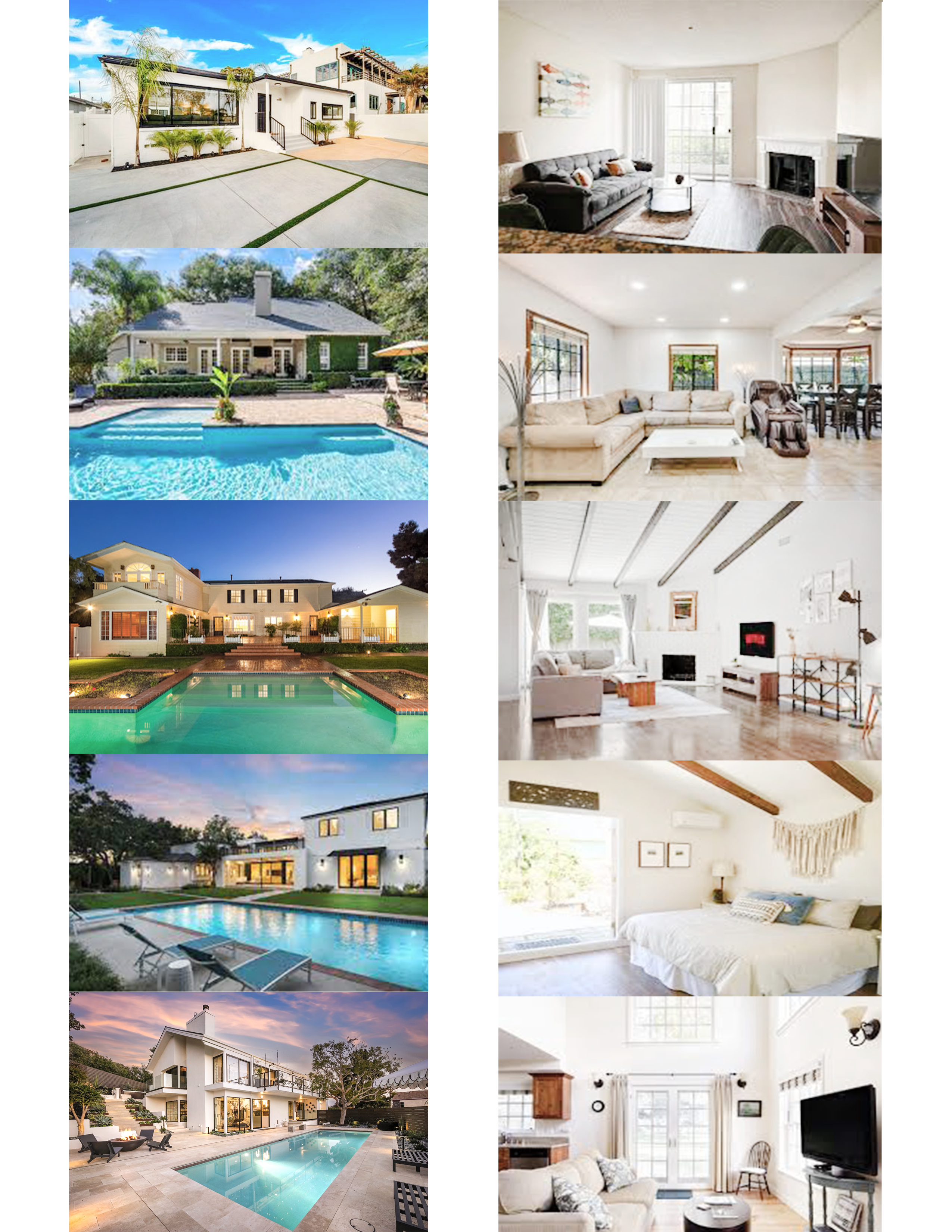 Real Estate Portfolio
